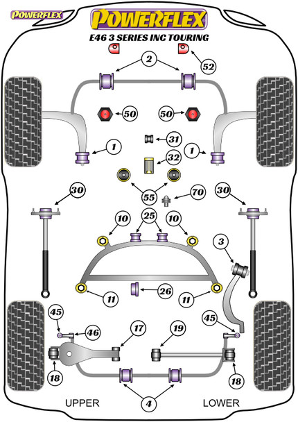 Powerflex Shifter Arm Rear Bush - BMW E46 3 Series inc Touring