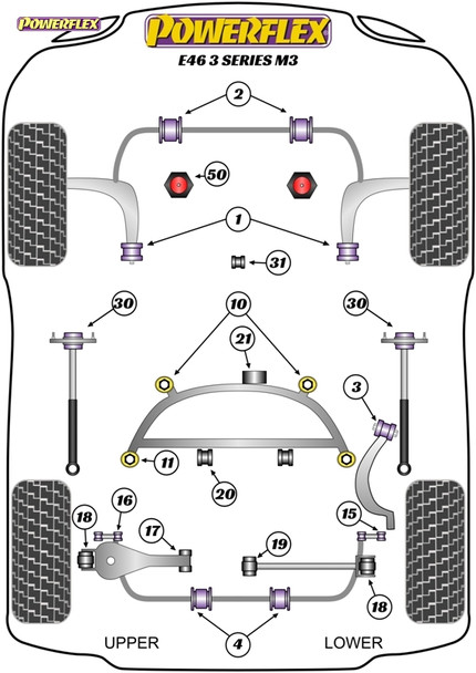 Powerflex Heritage Rear Trailing Arm Bushes - BMW E46 3 Series M3