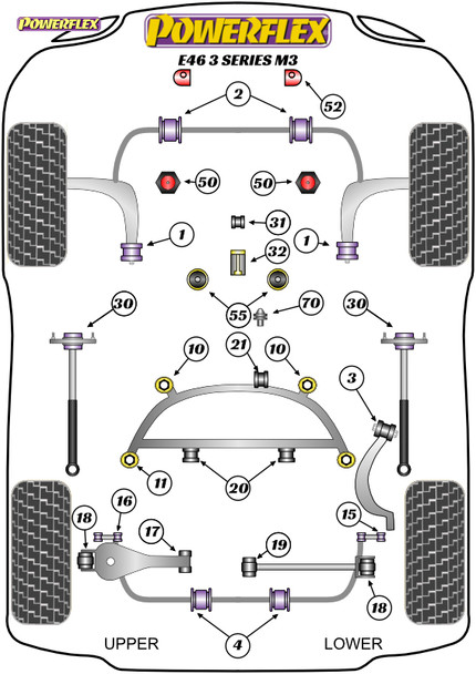 Powerflex Heritage Shifter Arm Rear Bush - BMW E46 3 Series M3