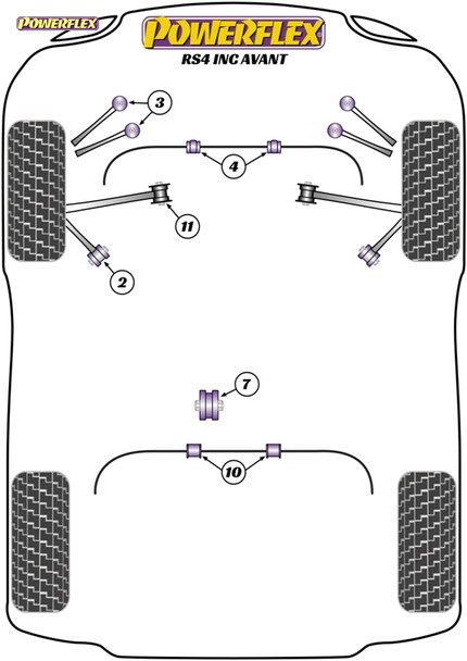 Powerflex Track Front Anti Roll Bar Bush 31.5mm - Audi RS4 inc. Avant (2005-2008) Powerflex Track Front Anti Roll Bar Bush 31.5mm - Audi RS4 inc. Avant (2005-2008)