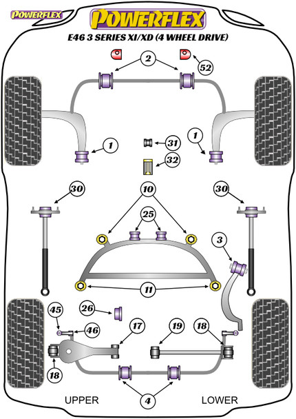 Powerflex Front Anti Roll Bar Bush 22.5mm - BMW E46 3 Series Xi/XD (4 Wheel Drive)