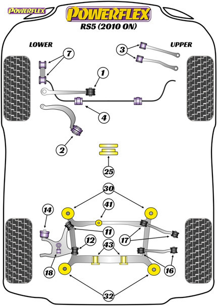 Powerflex Track Front Anti Roll Bar Bush 24mm - Audi RS5 (2010 - 2016) Powerflex Track Front Anti Roll Bar Bush 24mm - Audi RS5 (2010 - 2016)