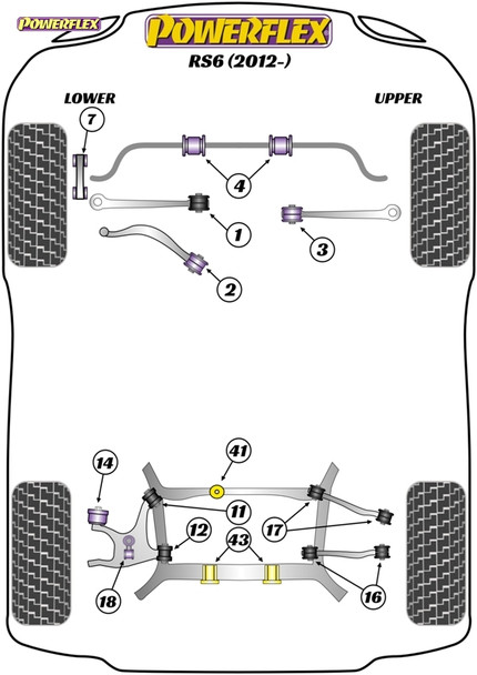Powerflex Front Lower Radius Arm to Chassis Bushes Caster Adjustable - Audi RS6 (2012 - ) Powerflex Front Lower Radius Arm to Chassis Bushes Caster Adjustable - Audi RS6 (2012 - )