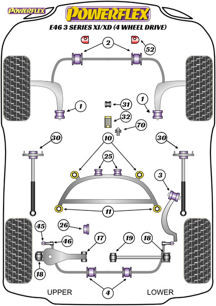Powerflex Heritage Rear Subframe Rear Bush Insert - BMW E46 3 Series Xi/XD (4 Wheel Drive)