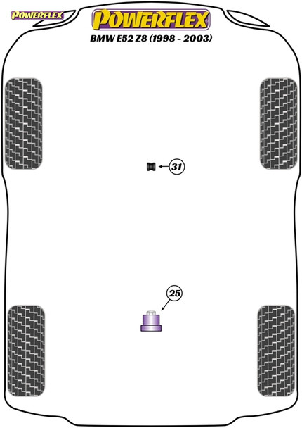 Powerflex Track Shift Arm Front Bushes Oval - BMW E52 Z8 (1998-2003)