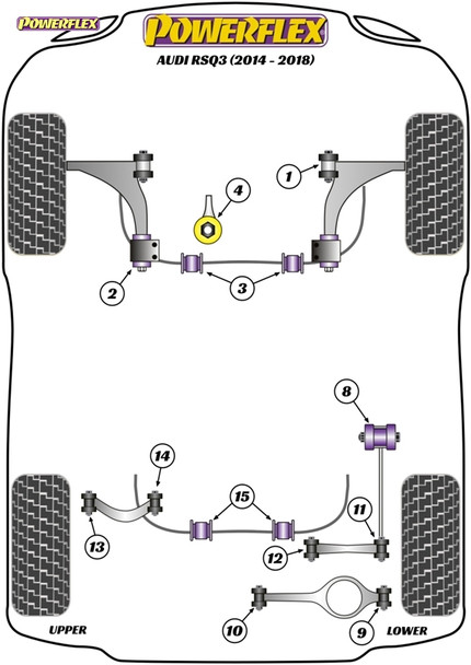 Powerflex Lower Engine Mount Insert (Large) Petrol/Tuned Diesel - Audi RSQ3 (2014 - 2018) Powerflex Lower Engine Mount Insert (Large) Petrol/Tuned Diesel - Audi RSQ3 (2014 - 2018)