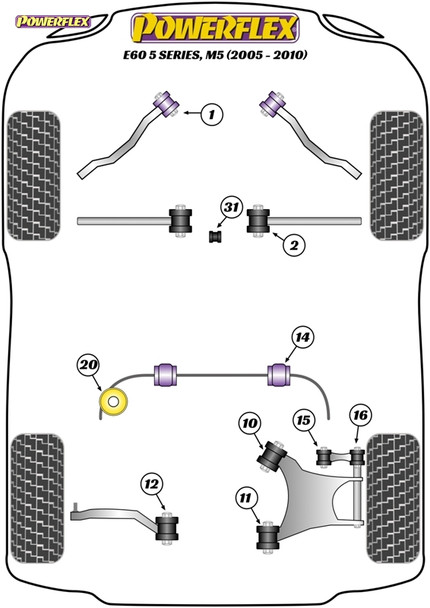 Powerflex Rear Lower Arm Front Bushes - BMW E60 5 Series, M5