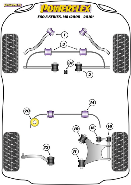 Powerflex Track Front Anti Roll Bar Mount 26.5mm - BMW E60 5 Series, M5