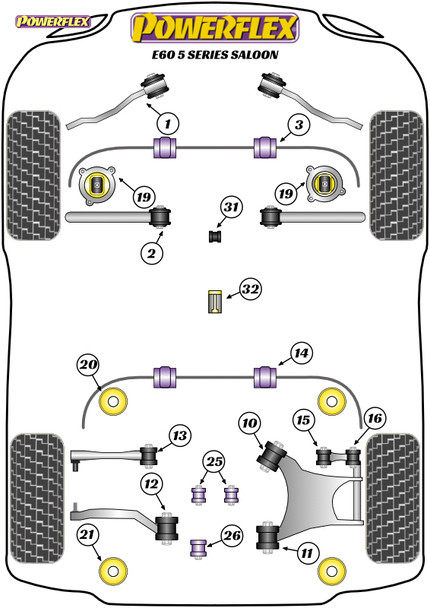 Powerflex Track Shifter Arm Rear Bushes - BMW E60 5 Series, Saloon
