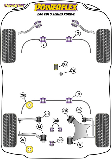 Powerflex Clutch Fork Pivot Pin - BMW E60, E61 5 Series Xdrive