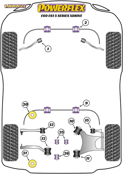Powerflex Rear Anti Roll Bar Mounting Bushes 13mm - BMW E60, E61 5 Series Xdrive