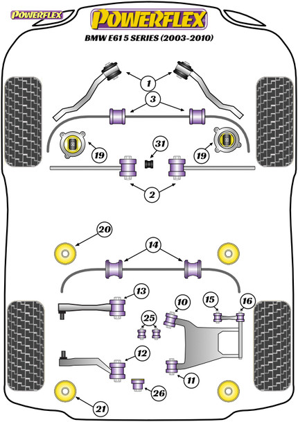 Powerflex Engine Mount Insert Kit - BMW E61 5 Series, Touring