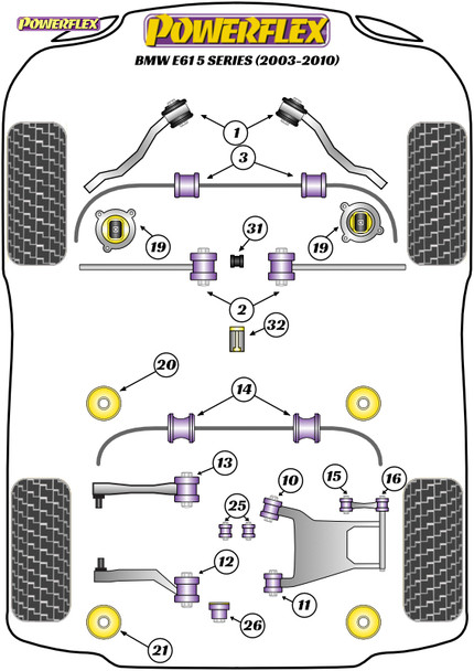 Powerflex Heritage Rear Lower Arm Rear Bush - BMW E61 5 Series, Touring