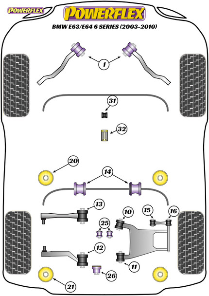 Powerflex Heritage Rear Toe Adjust Inner Bush - BMW E63/E64 6 Series (2003 - 2010)
