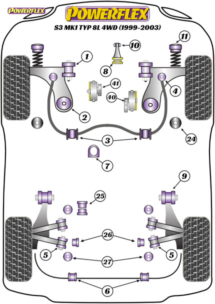 Powerflex Heritage Front Subframe Rear Bush - Audi S3 Mk1 Typ 8L 4WD (1999-2003) Powerflex Heritage Front Subframe Rear Bush - Audi S3 Mk1 Typ 8L 4WD (1999-2003)