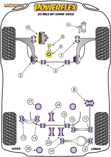 Powerflex Jack Pad Adaptor - Audi S3 MK2 8P (2006-2012) Powerflex Jack Pad Adaptor - Audi S3 MK2 8P (2006-2012)