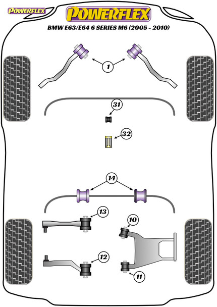 Powerflex Gear Shift Arm Front Bush Oval - BMW E63/E64 6 Series M6 (2005 - 2010)