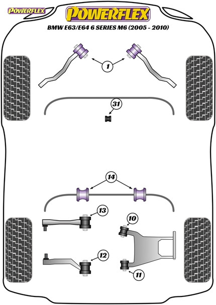 Powerflex Track Front Radius Arm To Chassis Bushes - BMW E63/E64 6 Series M6 (2005 - 2010) Powerflex Track Front Radius Arm To Chassis Bushes - BMW E63/E64 6 Series M6 (2005 - 2010)