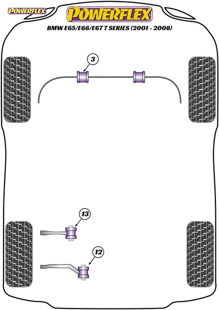 Powerflex Track Rear Toe Adjust Inner Bushes - BMW E65/E66/E67 7 Series (2001 - 2008)