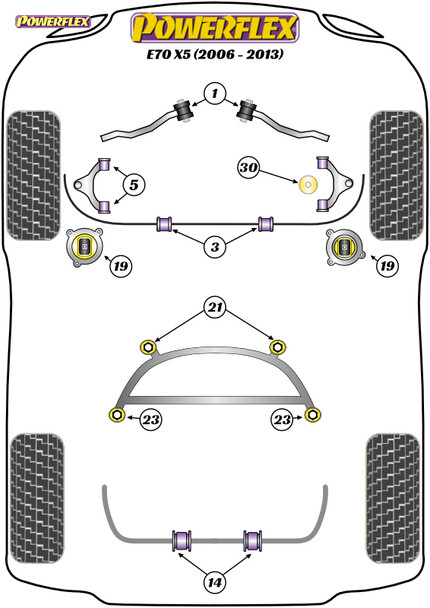Powerflex Front Strut Top Mount Guide Bush - BMW E70 X5 (2006-2013)