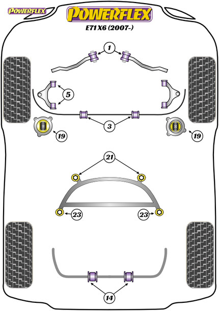 Powerflex Track Engine Mount Insert Kit - BMW E71 X6 (2007-) Powerflex Track Engine Mount Insert Kit - BMW E71 X6 (2007-)