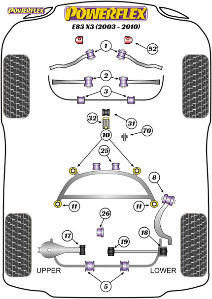 Powerflex Heritage Rear Subframe Rear Bush Insert - BMW E83 X3 (2003-2010)