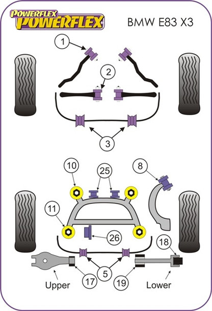 Powerflex Rear Diff Rear Bushes - BMW E83 X3 (2003-2010)