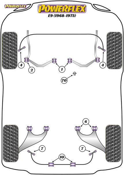 Powerflex Clutch Fork Pivot Pin - BMW E9 2.5CS - 3.0CSL (1968-1975)