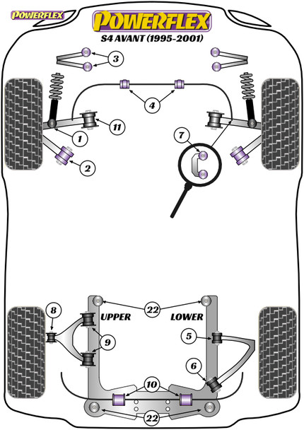 Powerflex Rear Subframe Mounting Bush - Audi S4 Avant (1995-2001) Powerflex Rear Subframe Mounting Bush - Audi S4 Avant (1995-2001)