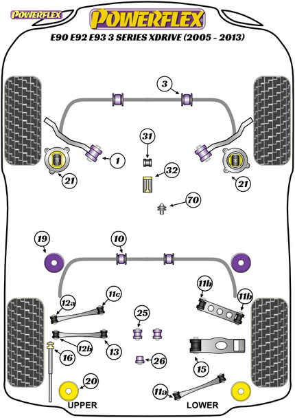 Powerflex Shifter Arm Rear Bush - BMW E90, E91, E92 & E93 3 Series xDrive (2005-2013)