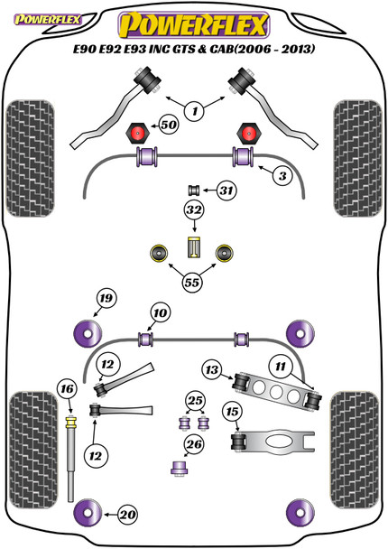 Powerflex Track Shifter Arm Rear Bushes - BMW E90, E92 & E93 3 Series M3 (2006-2013)