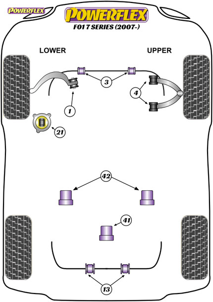 Powerflex Engine Mount Insert Kit - BMW F01 7 Series (2007 - )