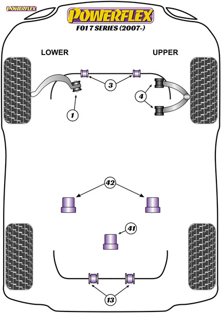 Powerflex Front Anti-Roll Bar Bushes - BMW F01 7 Series (2007 - )