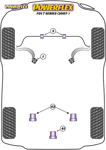 Powerflex Rear Diff Front Mounting Bush - BMW F01 7 Series (2007 - )