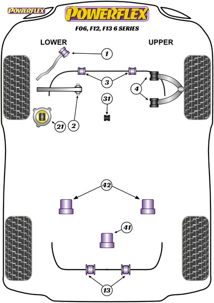 Powerflex Engine Mount Insert Kit - BMW F06, F12, F13 6 Series