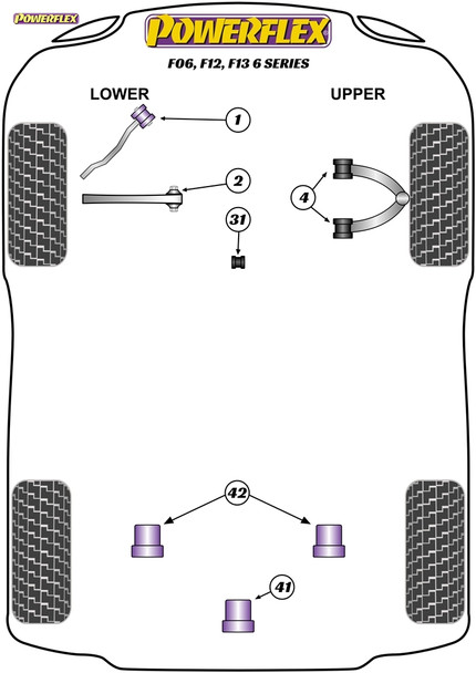 Powerflex Front Upper Wishbone Bush - BMW F06, F12, F13 6 Series