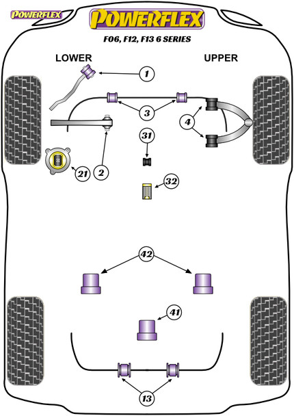 Powerflex Gear Shift Arm Front Bush Oval - BMW F06, F12, F13 6 Series