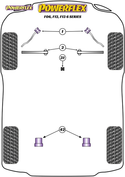 Powerflex Rear Diff Front Mounting Bush - BMW F06, F12, F13 6 Series