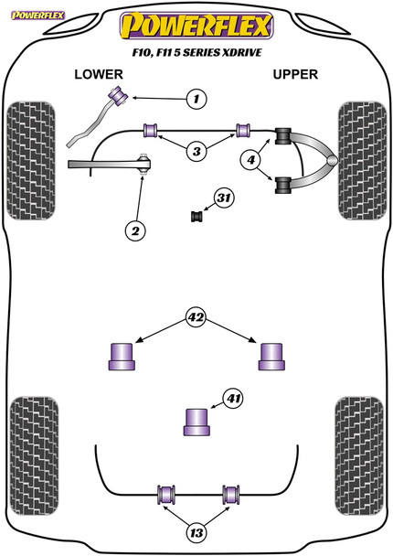 Powerflex Track Front Anti-Roll Bar Bushes - BMW F06, F12, F13 6 Series
