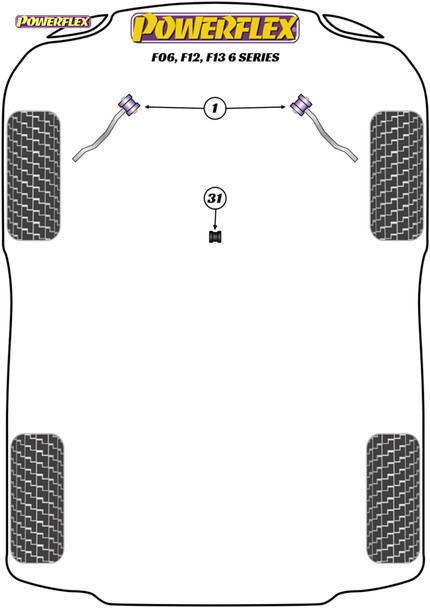 Powerflex Track Front Radius Arm to Chassis Bushes - BMW F06, F12, F13 6 Series