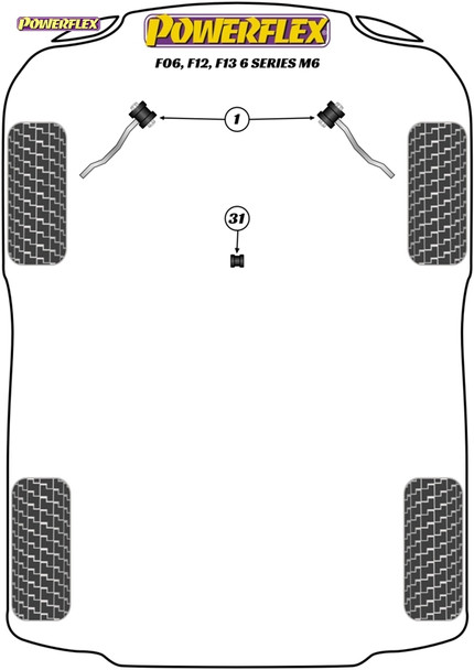 Powerflex Track Front Radius Arm to Chassis Bushes Caster Offset - BMW F06, F12, F13 6 Series M6