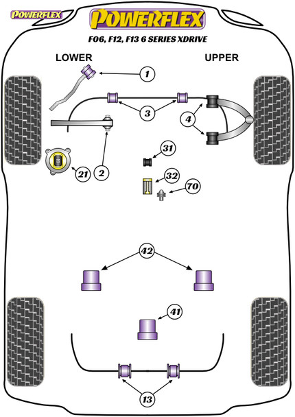 Powerflex Clutch Fork Pivot Pin - BMW F06, F12, F13 6 Series xDrive