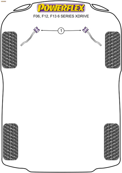 Powerflex Front Radius Arm to Chassis Bushes - BMW F06, F12, F13 6 Series xDrive