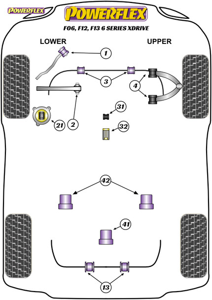 Powerflex Gear Shift Arm Front Bush Oval - BMW F06, F12, F13 6 Series xDrive
