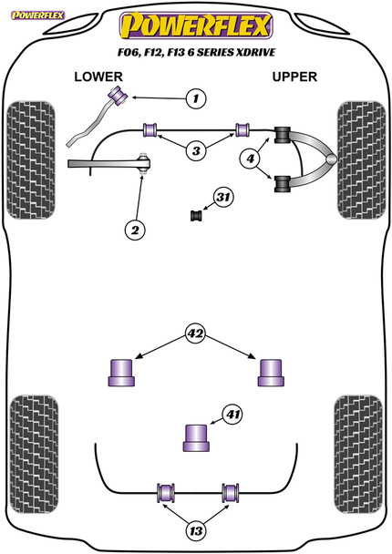 Powerflex Track Rear Anti-Roll Bar Bushes 15mm - BMW F06, F12, F13 6 Series xDrive