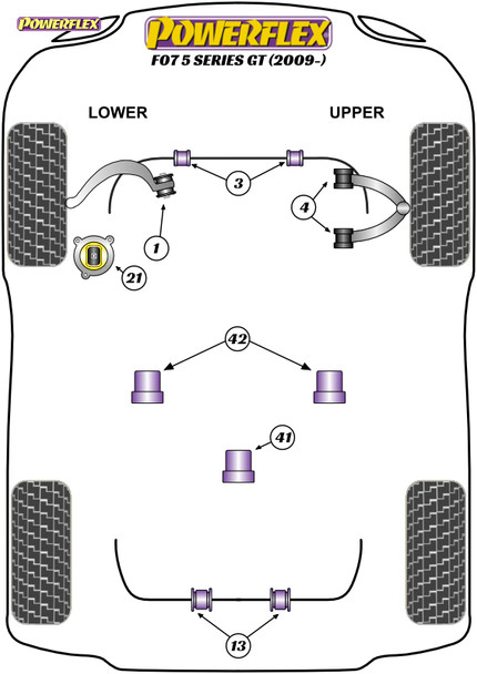 Powerflex Engine Mount Insert Kit - BMW F07 5 Series GT (2009 - )