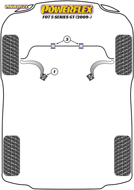 Powerflex Front Radius Arm To Chassis Bush - BMW F07 5 Series GT (2009 - )