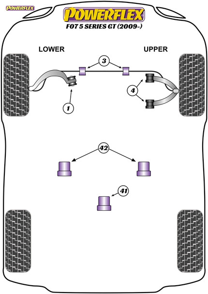 Powerflex Front Upper Wishbone Bush Camber Adjustable - BMW F07 5 Series GT (2009 - )