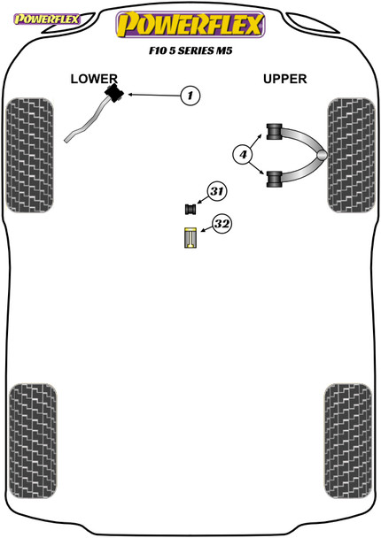 Powerflex Shifter Arm Rear Bushes - BMW F10 5 Series M5