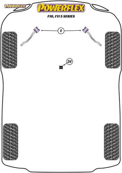 Powerflex Track Front Radius Arm to Chassis Bushes Caster Offset - BMW F10, F11 5 Series